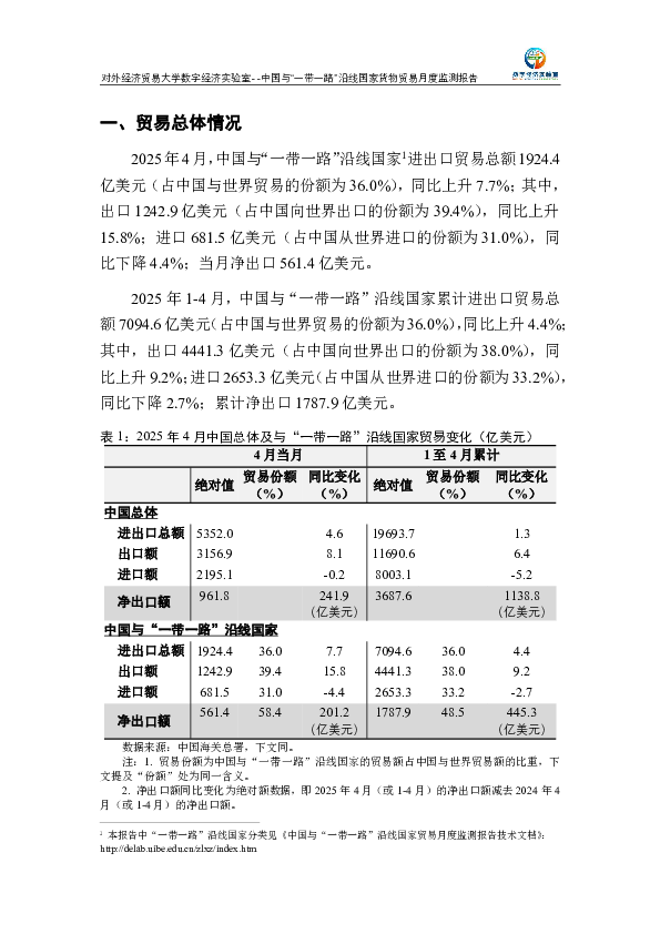 中国与“一带一路”沿线国家货物贸易月度监测报告(2025年1-4月)